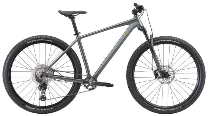 Bixs CORE 400
